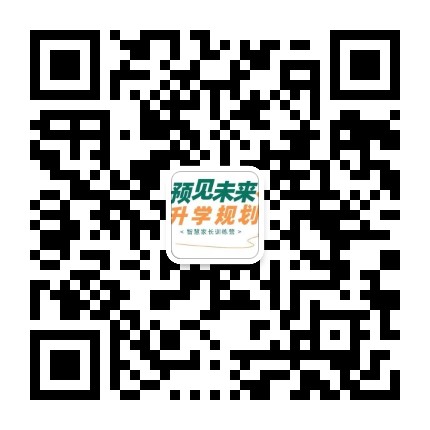爱尚城阳公众号二维码
