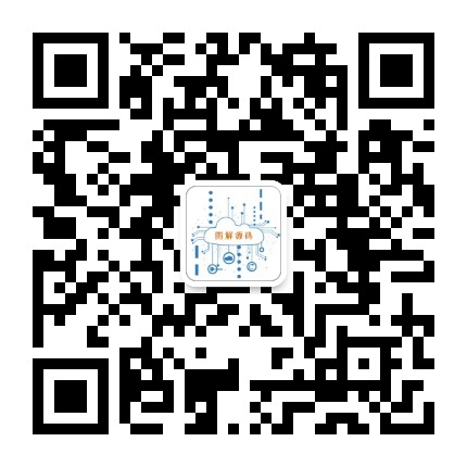 云原生技术应用