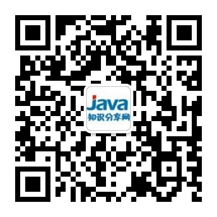 java1234