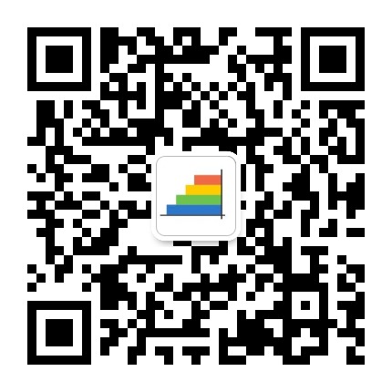 中科院文献情报中心分区表