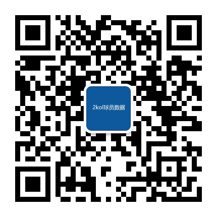 2kol球员数据