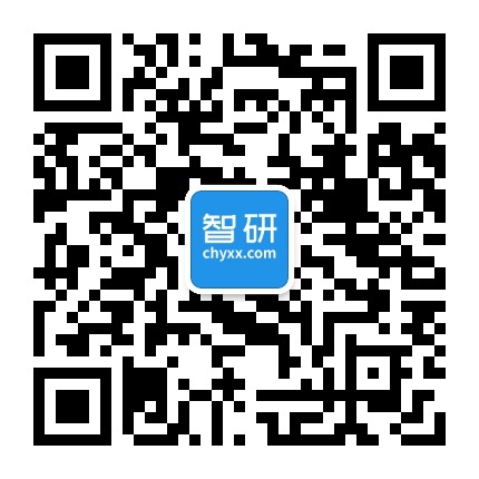 智研咨询