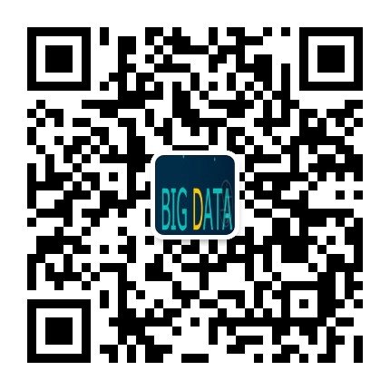 数联架构师孵化器