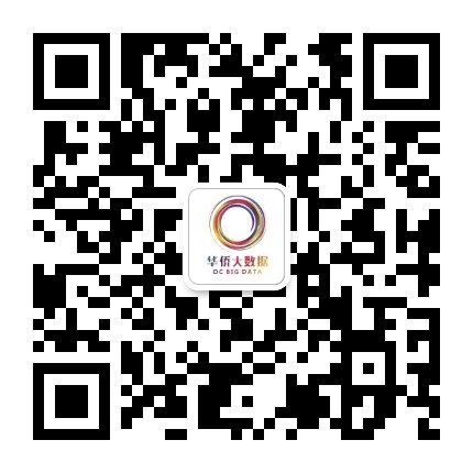 华侨大数据公众号二维码